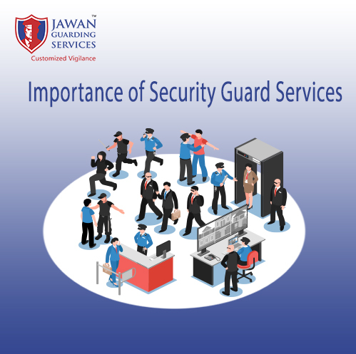 Security Services in Hyderabad